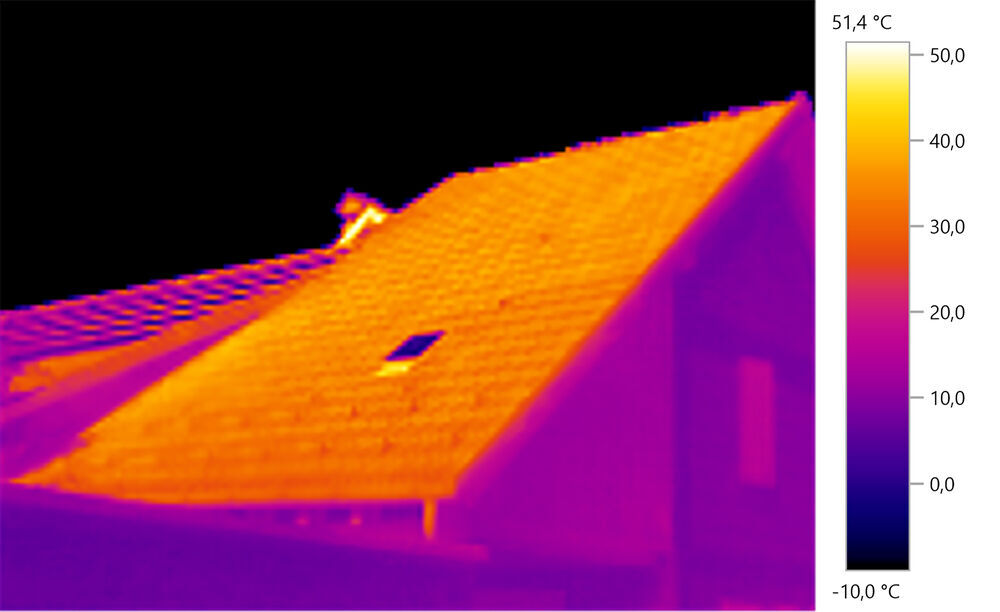 Home infra red heat signature